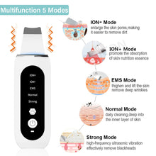 Ultrasonic Skin Scrubber: Deep Cleansing